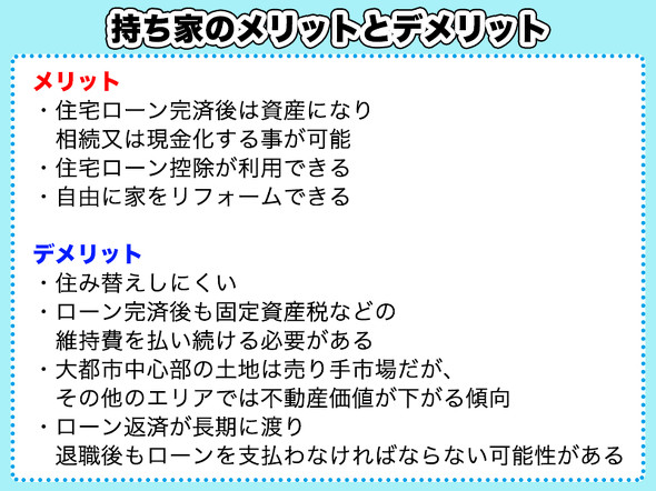 持ち家のメリット・デメリットは？