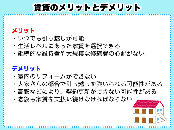 賃貸のメリット・デメリットは？