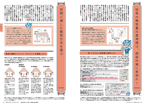 感染症を防ぐ住環境を研究者らの知見をもとに解説　『建築知識12月号』は新型コロナに負けない建築を特集