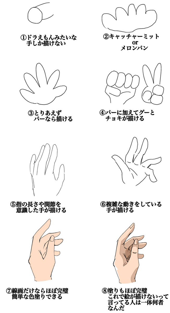 「絵が描けない」の違いが明白　段階ごとに説明した図がわかりやすい