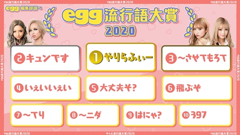 ギャルの流行語大賞 飛ぶぞ 長州力 egg 相席食堂