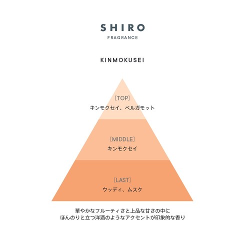 キンモクセイ再販