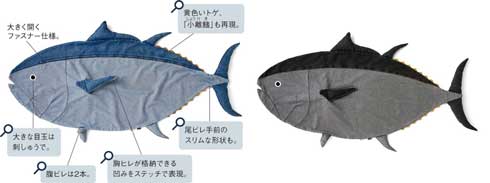 近畿大学 近大 監修 実物大 マグロ クッション ぬいぐるみ フェリシモ デニム