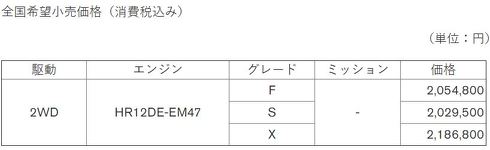 日産 ノート e-POWER
