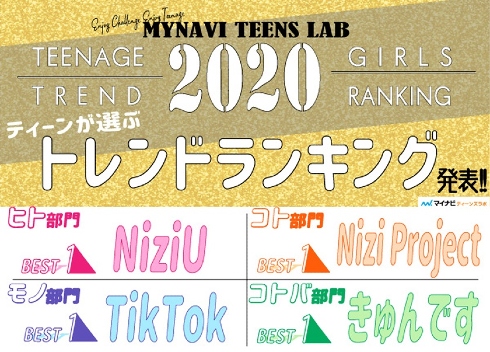 2020年ティーンが選ぶトレンドランキング