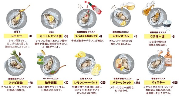 ゼネラル・オイスター 真牡蠣食べ放題