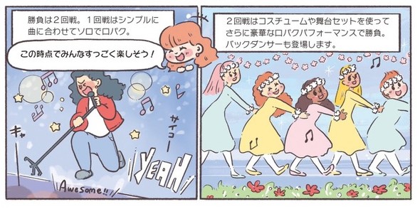 リップシンクバトル