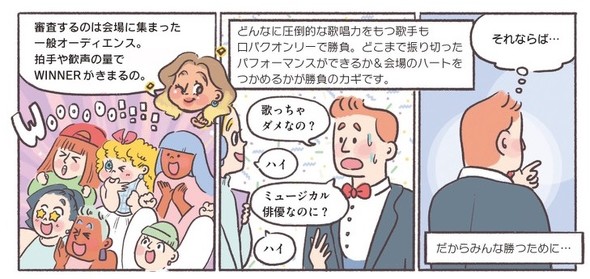 リップシンクバトル