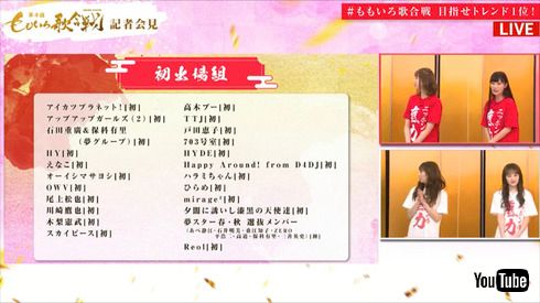 ももいろ歌合戦 ももいろクローバーZ ももクロ 第1弾出演者発表 記者会見 第4回 HYDE 大晦日 YouTube