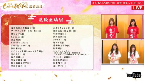 ももいろ歌合戦 ももいろクローバーZ ももクロ 第1弾出演者発表 記者会見 第4回 HYDE 大晦日 YouTube