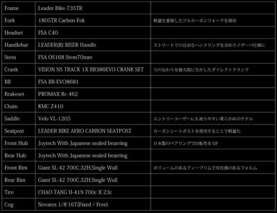 仮面ライダー サイクロン 自転車