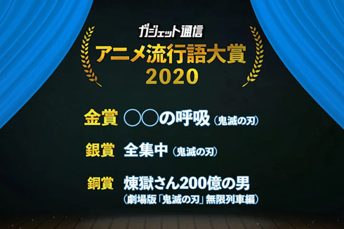 アニメ流行語大賞2020