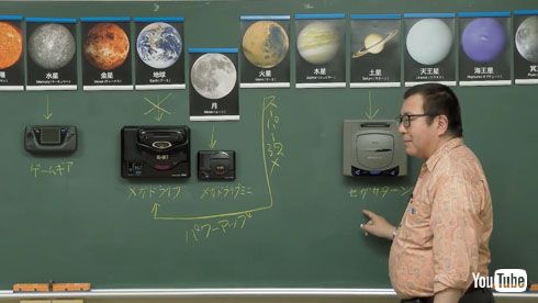 セガゼミ
