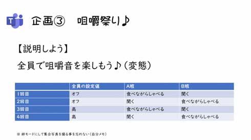 Microsoft Teams ノイズ抑制 通話 会議 ノイズ抑制機能 ポテチ 食べる音 バレない
