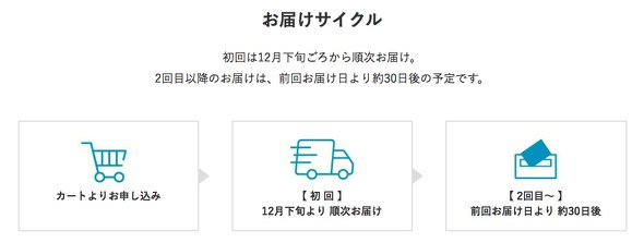 マスク定期便サービス