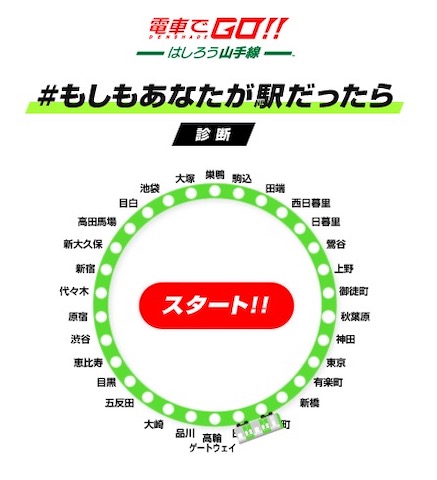 山手線 電車でGO　診断テスト もしもあなたが駅だったら