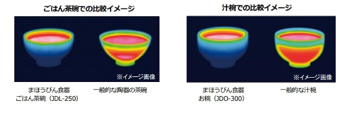 サーモス まほうびん食器