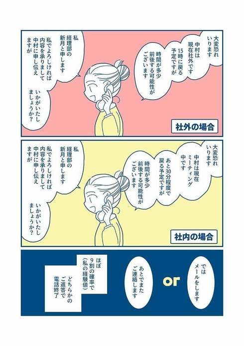 会社の電話恐怖症だった私が、電話で感謝されるまでの話44