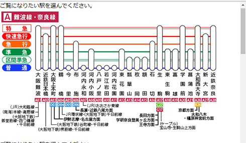 鉄道 近鉄 車窓 大阪 夕暮れ