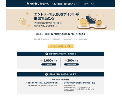 ポイントアップキャンペーン