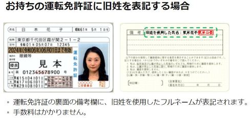 運転免許証 旧姓表記