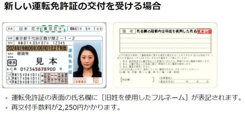 運転免許証 旧姓表記