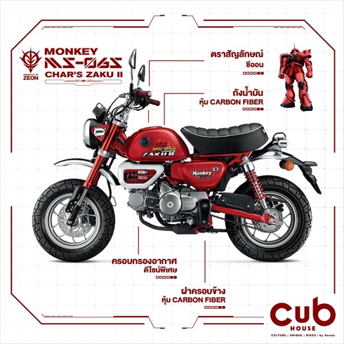 モンキー MS-06 シャアザクII リミテッドエディション