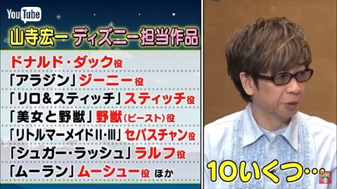 山寺宏一 三ツ矢雄二 関智一 フラッシュキャラ変 加持リョウジ 響良牙 YouTube