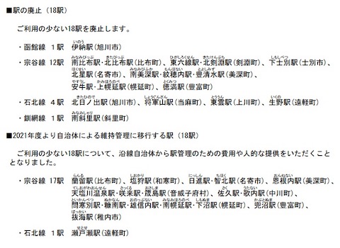 JR北海道 ダイヤ改正