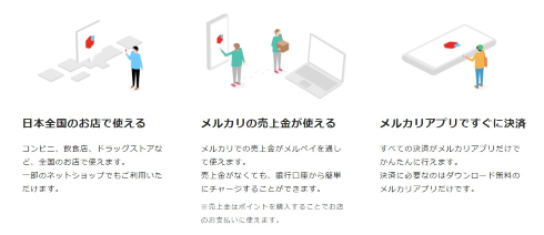 年末年始まるっと還元キャンペーン