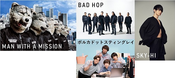 「A.I.M.$」（エイムズ）