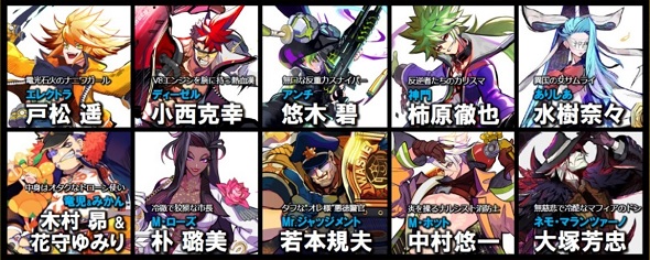 「A.I.M.$」（エイムズ）