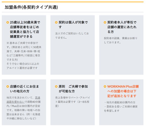 ワークマン フランチャイズ 年収2000万 儲り過ぎ 廃業 オーナー