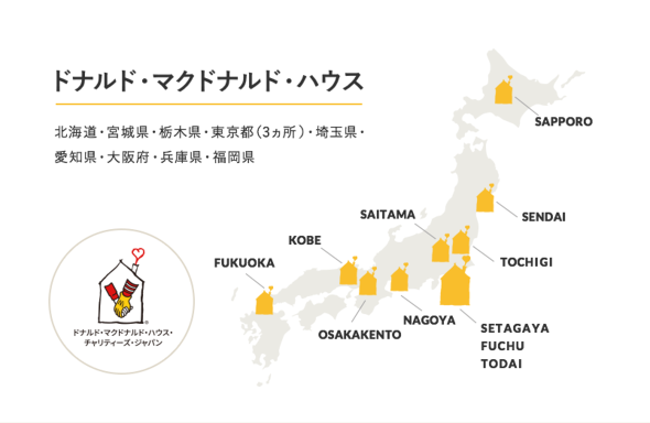 マクドナルド_ドナルド・マクドナルド・ハウスタイアップ