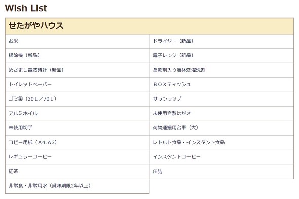 マクドナルド_ドナルド・マクドナルド・ハウスタイアップ