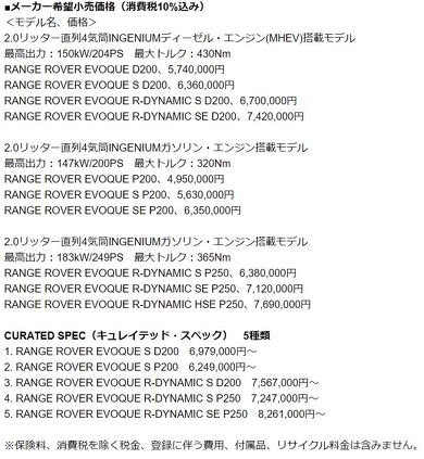 レンジローバー イヴォーク