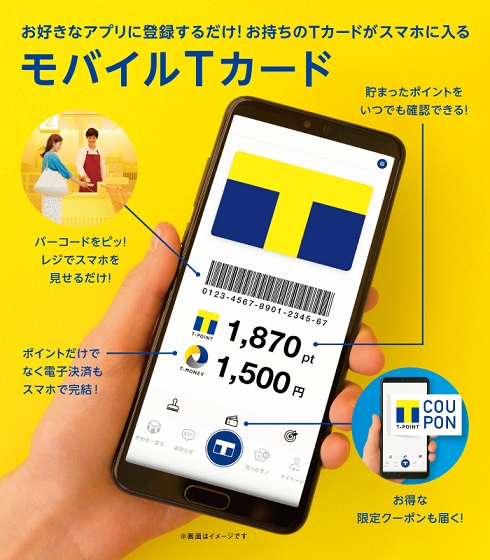 ポイントに関する調査モバT