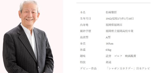 伊東四朗 吉田照美 伊藤蘭 小松政夫 キャンディーズ