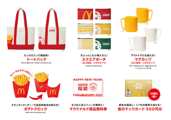 マクドナルドの福袋2021