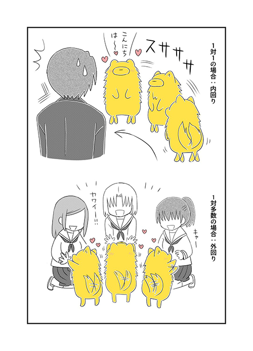 犬状線漫画2枚目