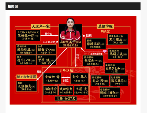 速水もこみち ごくせん 宣材写真