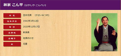 林家こん平 死去 笑点