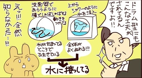 果たして私たち家族は最高の洗濯機を買うことができるのか？20
