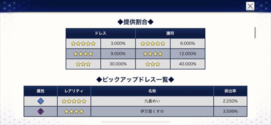 サクラ革命