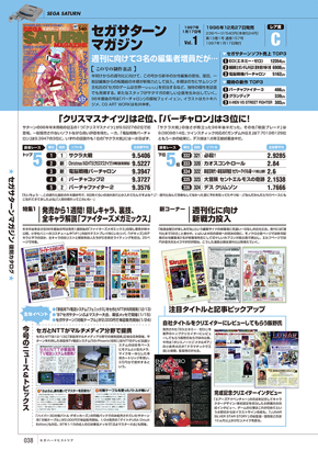 セガハードヒストリア