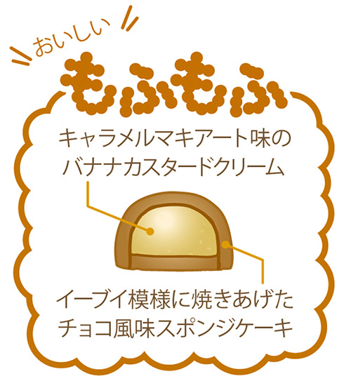 6種類の表情がたまらなくキュート！　「ポケモン東京ばな奈」シリーズから「イーブイ東京ばな奈」が発売
