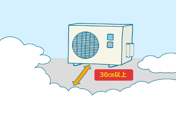室外機 氷漬け エアコン 冬 雪 対策