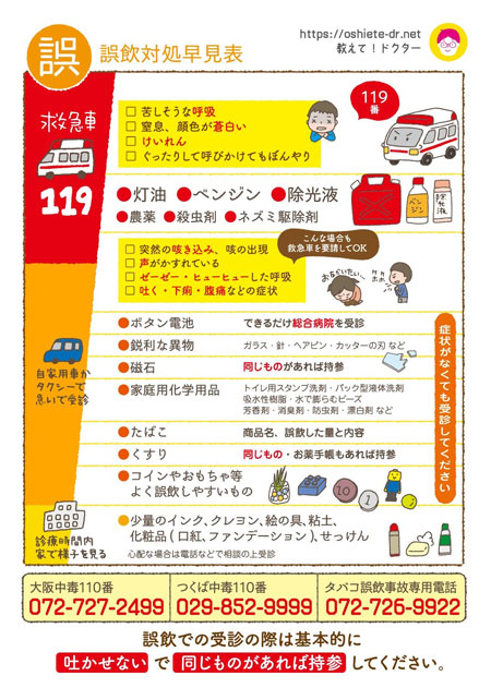 誤飲 けが 対応シール 窒息しやすい 食べ物 リスト ローソン マルチコピー機 教えてドクター