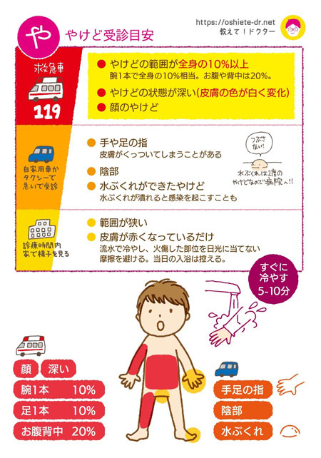 誤飲 けが 対応シール 窒息しやすい 食べ物 リスト ローソン マルチコピー機 教えてドクター