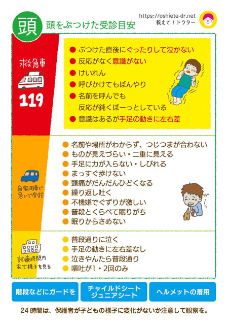誤飲 けが 対応シール 窒息しやすい 食べ物 リスト ローソン マルチコピー機 教えてドクター